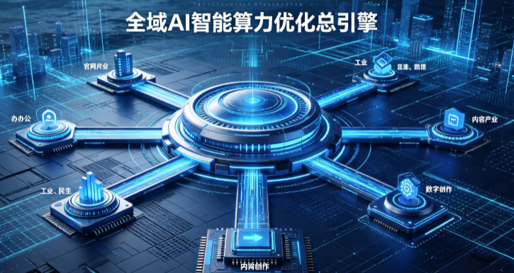 清原满族自治县AI算力优化赋能数字生态 智能技术迭代激活产业发展新动能