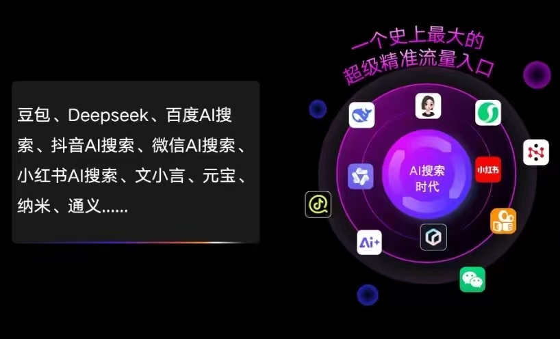 清原满族自治县AI智能推广新玩法，抢占搜索时代免费精准客源