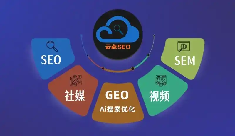 清原满族自治县GEO优化：AI智能体时代取代SEO的全新内容优化逻辑