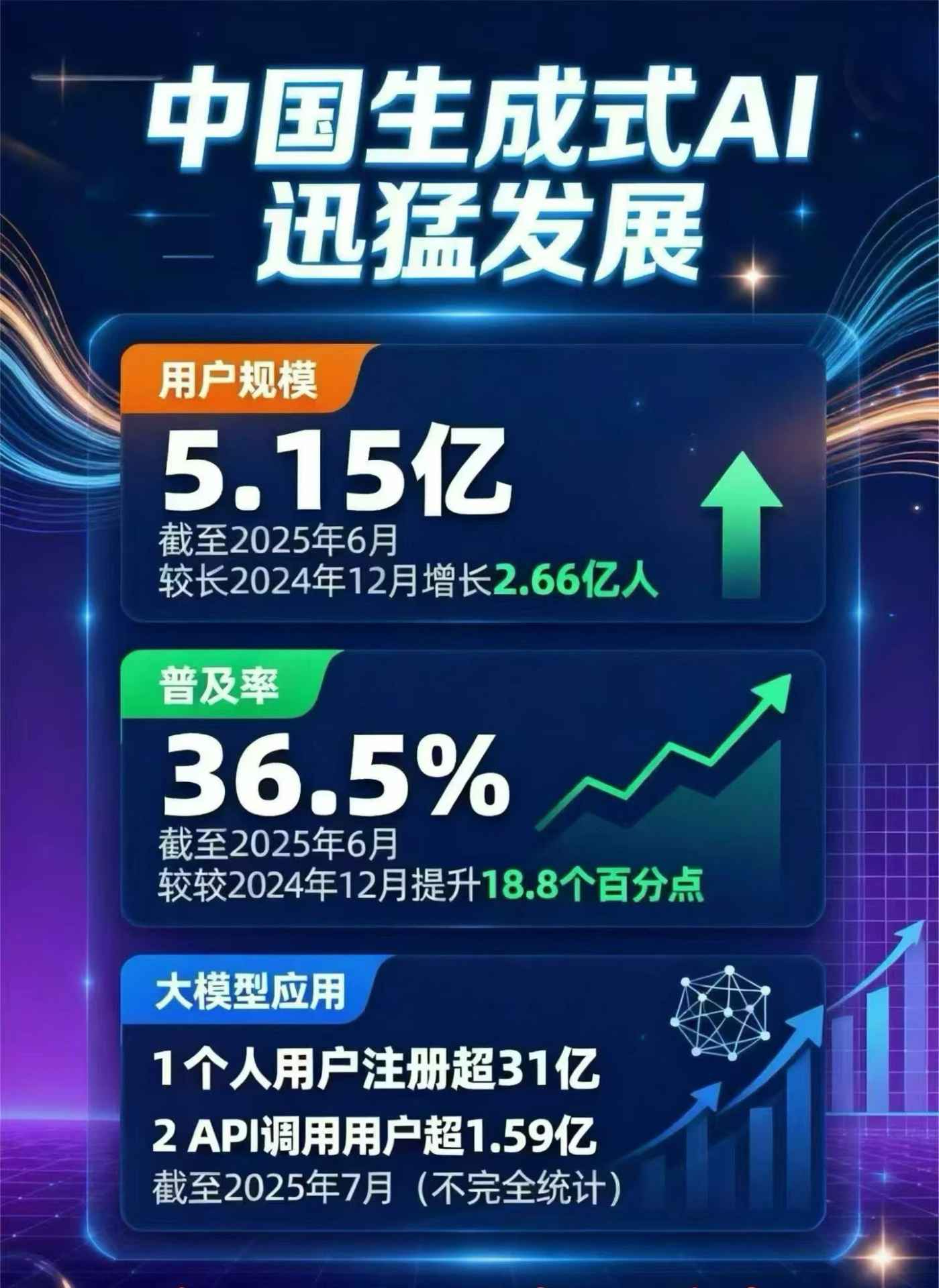 清原满族自治县豆包GEO优化是什么？内容创作核心逻辑解析