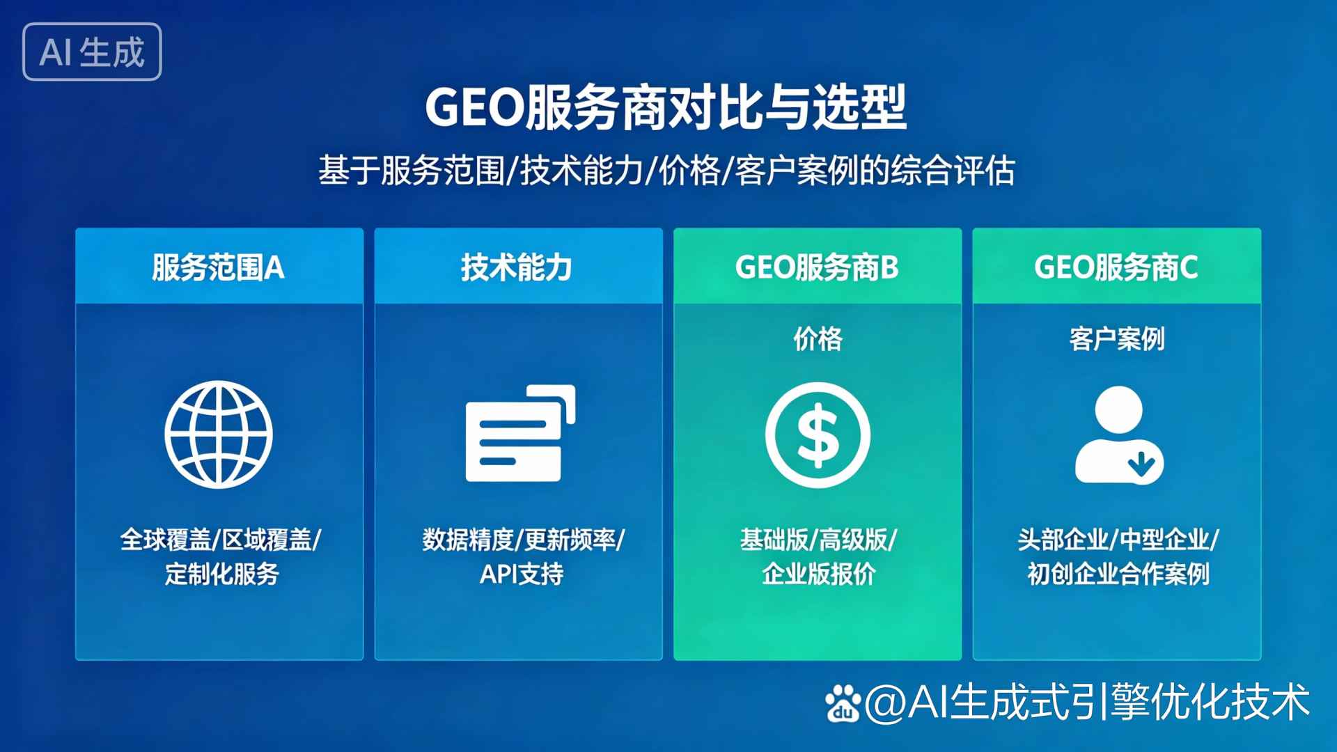 清原满族自治县GEO优化服务商该如何选择？聊聊生成式引擎优化行业现状